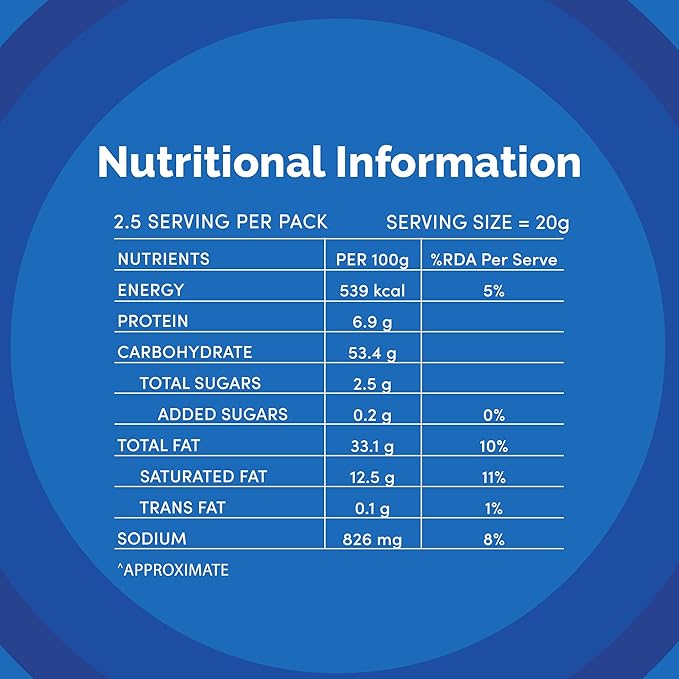 Lay's India's Masala Magic 80gm