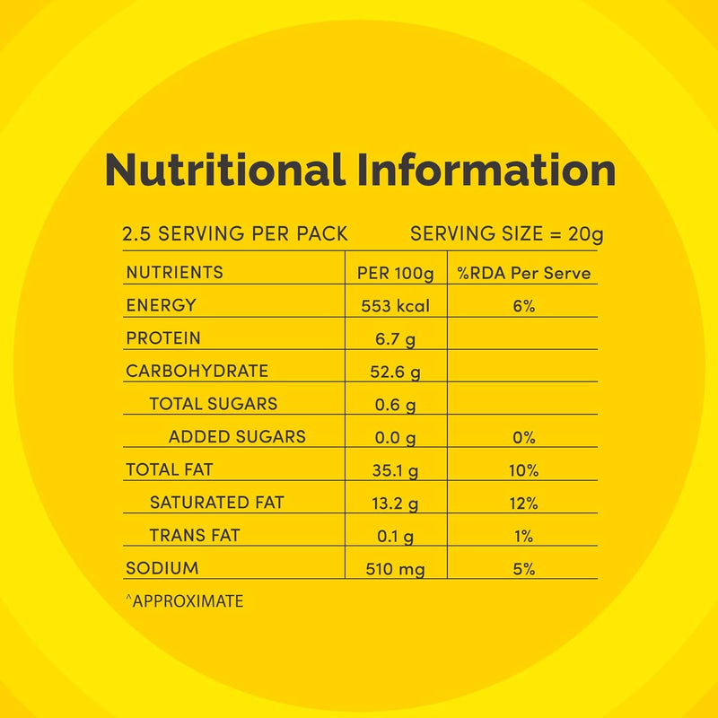 Lay's Potato Chips, Classic Salted Flavour, Crunchy Chips & Snacks, 80 grams/82 grams/ 90 grams/115 grams (Weight May Vary)