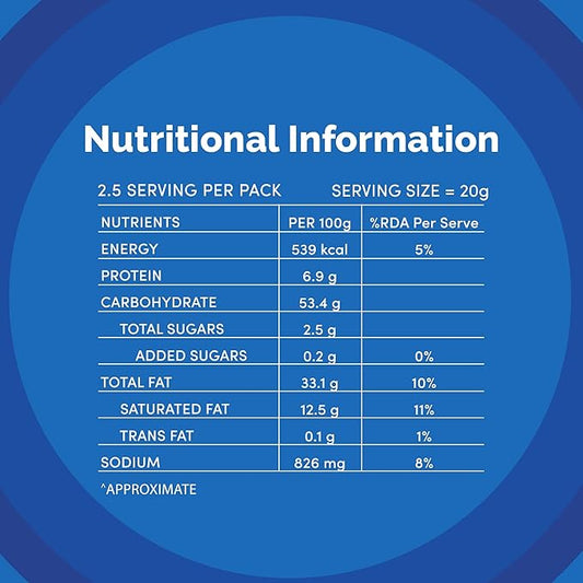 Lay's India's Masala Magic 80gm